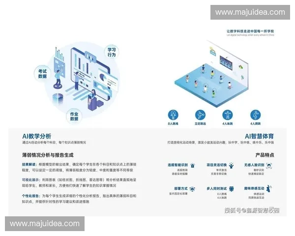 构建面向教练决策支持的智能化训练管理融合框架研究应用探究实践