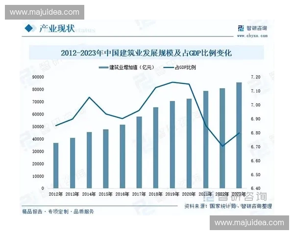 外角控制在现代工程中的应用研究与发展趋势分析