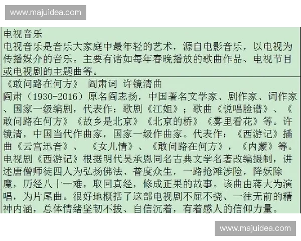 节奏连贯的艺术魅力与技巧探索：从音乐到生活的全面解析