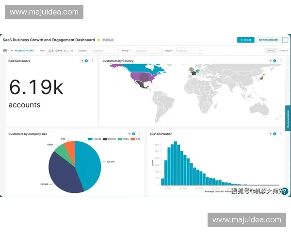 全面评测2026年最新网络速度测试工具及其对比分析